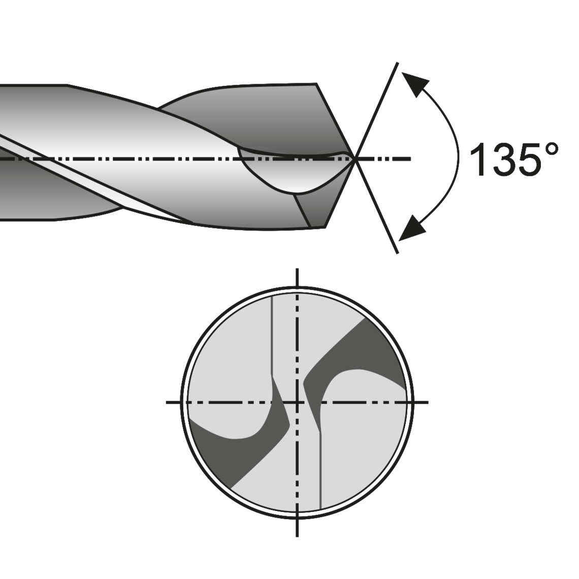 HSS-E Spiralbohrer Split Point
